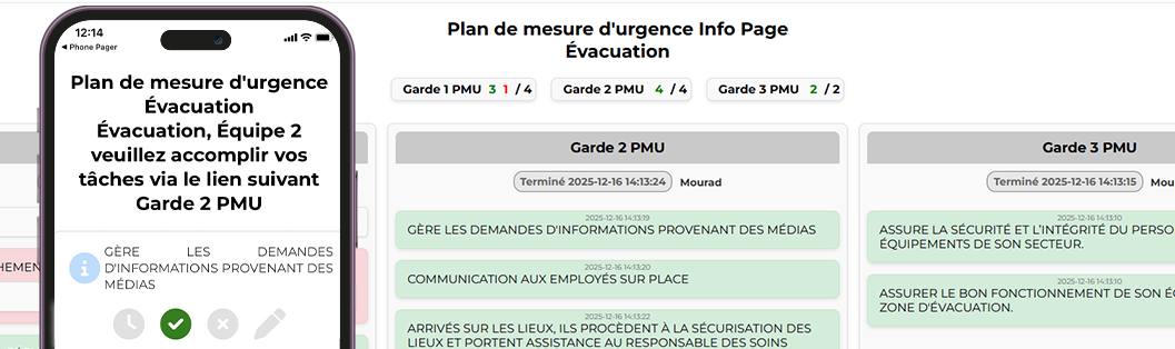 Tableau de bord PMU en cours d'intervention