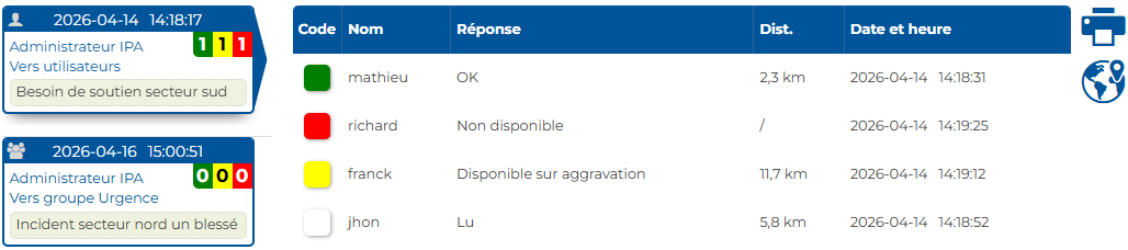 Suivi en temps r&eacute;el des alertes TI